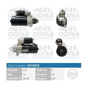 MEAT & DORIA 5010370
