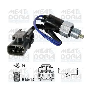 MEAT & DORIA 36076