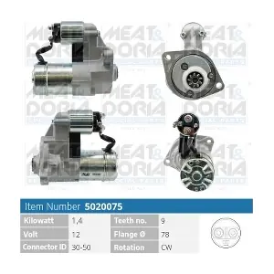 MEAT & DORIA 5020075