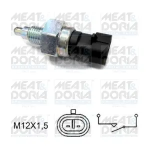 36082 MEAT & DORIA