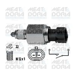 36033 MEAT & DORIA