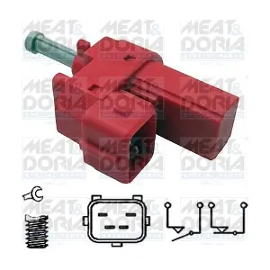 35028 MEAT & DORIA