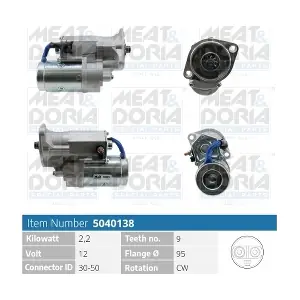 MEAT & DORIA 5040138