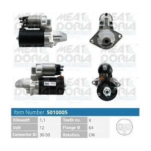 MEAT & DORIA 5010005