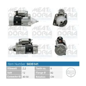 MEAT & DORIA 5035141