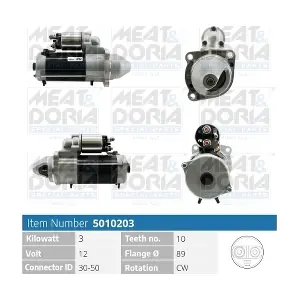 MEAT & DORIA 5010203