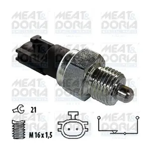 36042 MEAT & DORIA