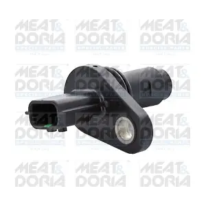 MEAT & DORIA 871005