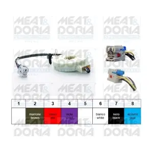 93055 MEAT & DORIA