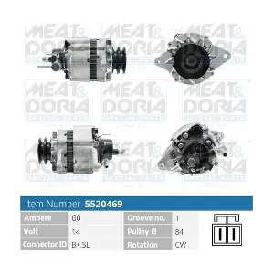 5520469 MEAT & DORIA