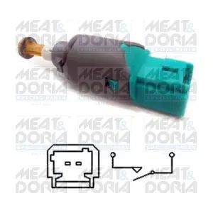 MEAT & DORIA 35081