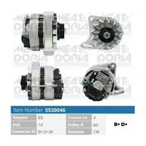 MEAT & DORIA 5530046