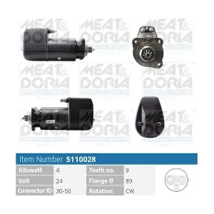 MEAT & DORIA 5110028
