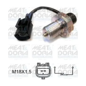 MEAT & DORIA 36074