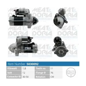MEAT & DORIA 5030092