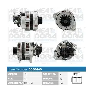 MEAT & DORIA 5520440