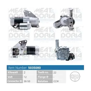 MEAT & DORIA 5035080