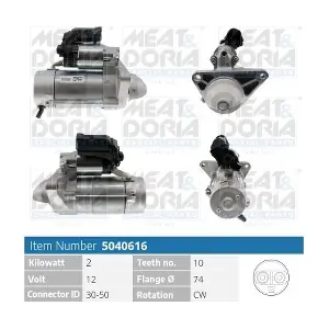 MEAT & DORIA 5040616
