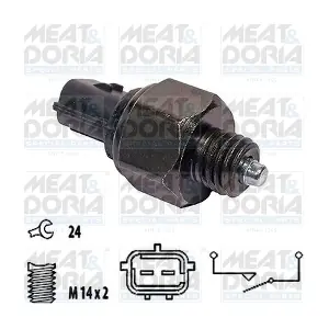 MEAT & DORIA 36073