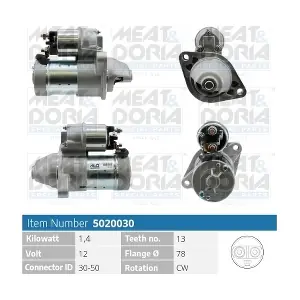 MEAT & DORIA 5020030