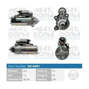 MEAT & DORIA 5014001
