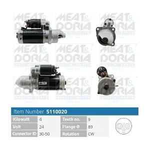 MEAT & DORIA 5110020