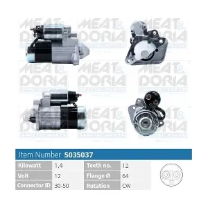 MEAT & DORIA 5035037