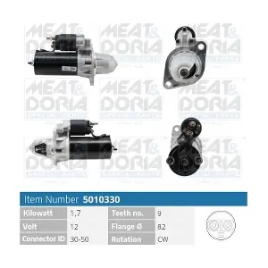 MEAT & DORIA 5010330