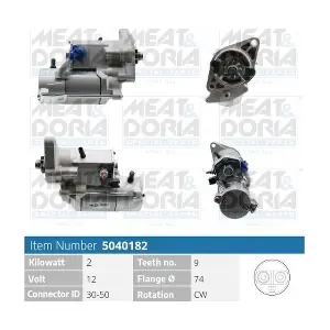 MEAT & DORIA 5040182