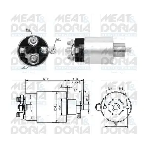 1995 MEAT & DORIA