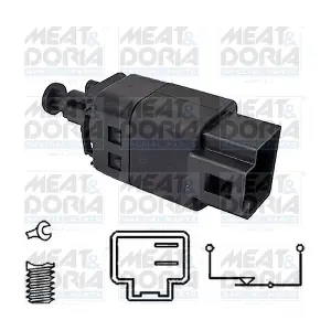 MEAT & DORIA 35100