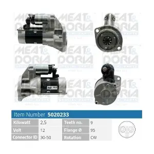 MEAT & DORIA 5020233