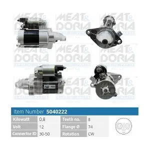 MEAT & DORIA 5040222