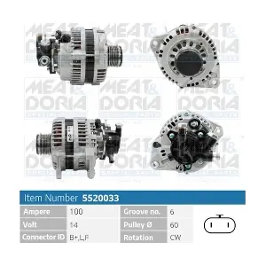 MEAT & DORIA 5520033