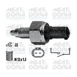 36051 MEAT & DORIA