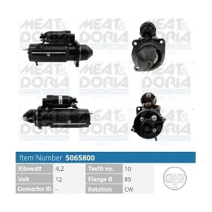 MEAT & DORIA 5065800