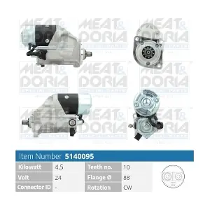 5140095 MEAT & DORIA