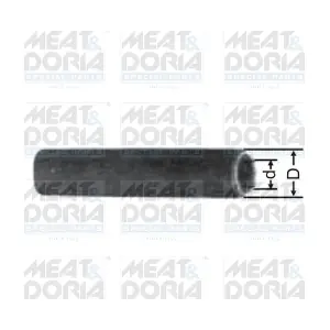 MEAT & DORIA 28259061551