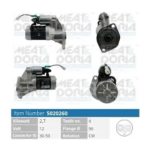 MEAT & DORIA 5020260