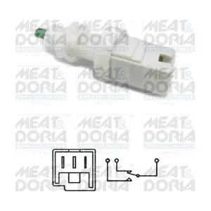 MEAT & DORIA 35012