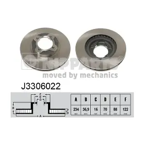 J3306022 NIPPARTS