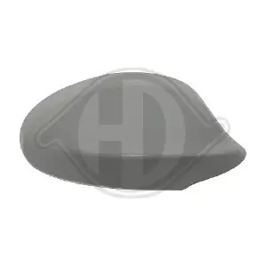 1216028 DIEDERICHS