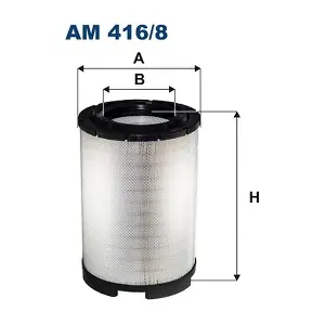 AM 416/8 FILTRON