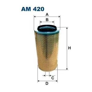 FILTRON AM420