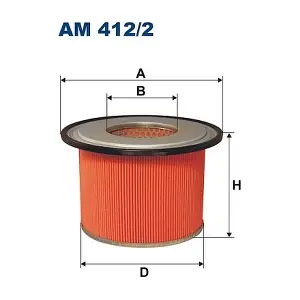 AM 412/2 FILTRON