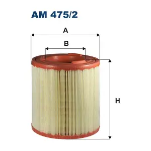 AM 475/2 FILTRON