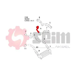 981802 SEIM