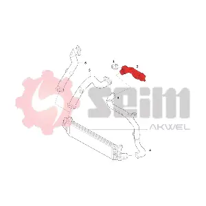 SEIM 982039