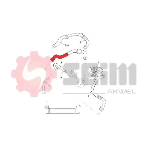 981527 SEIM
