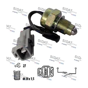 SIDAT 3.234248